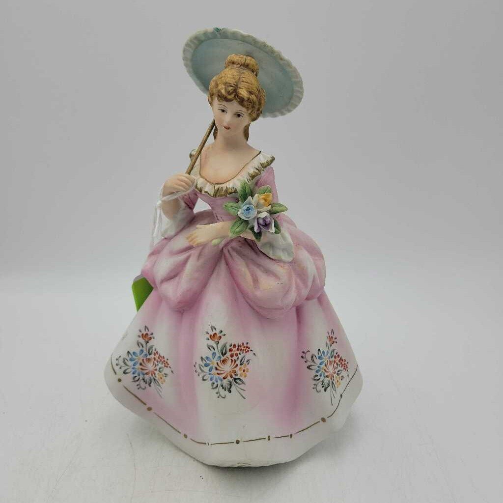 Lady with parasol Made in Japan (JAS)