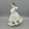 Royal Doulton "Figure of the Month-May" HN2711 (NS) #2711