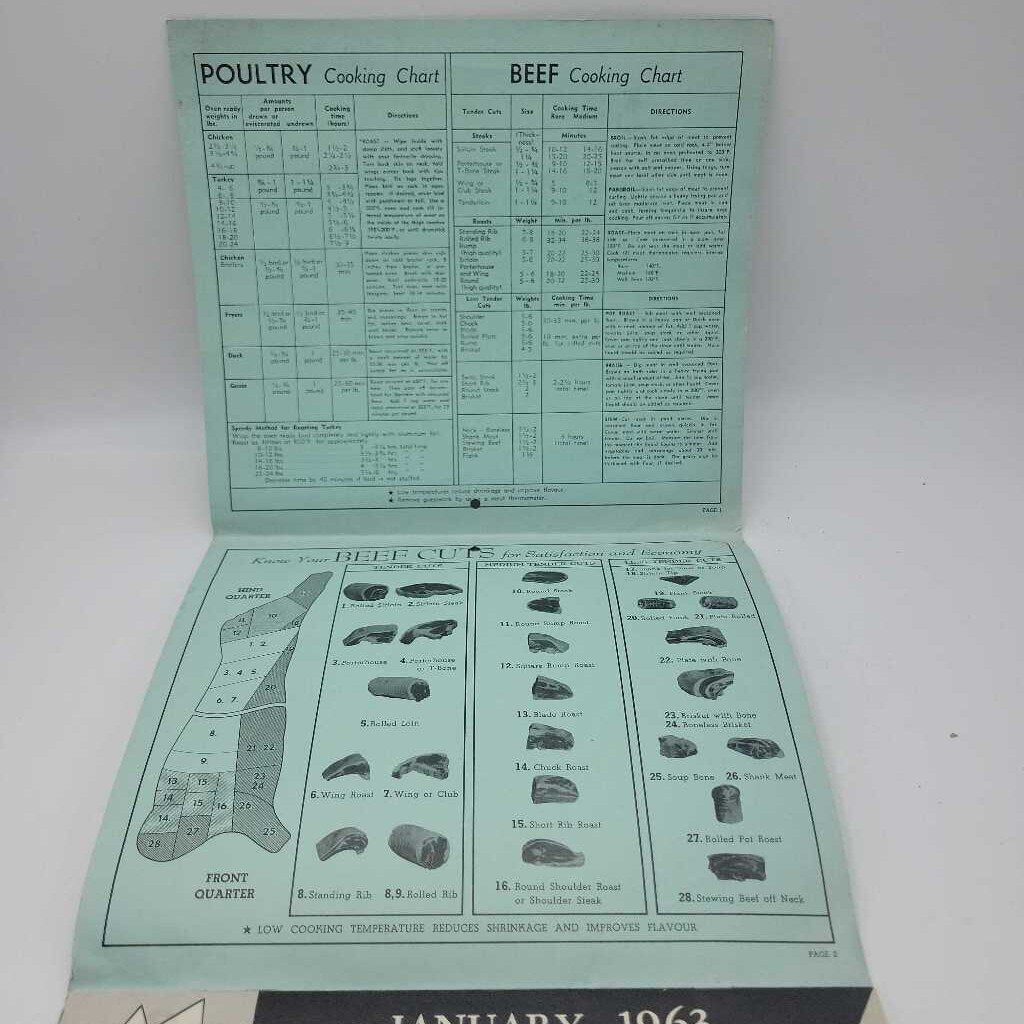 1963 Caswell Dairy Calendar Simcoe (DR)