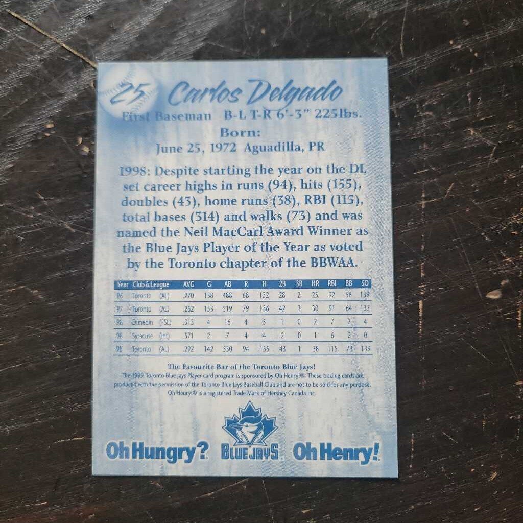 Blue Jays Oh Henry1999 Get in the Game Baseball card set (JAS)