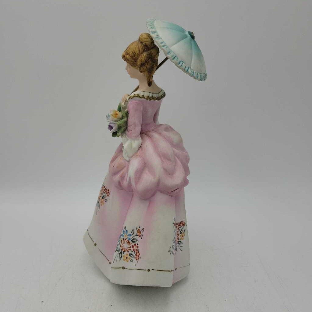 Lady with parasol Made in Japan (JAS)